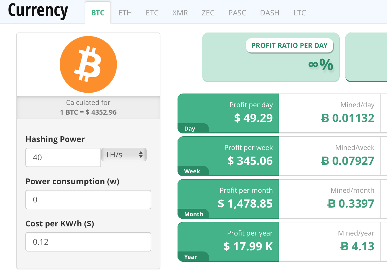 Cloud Mining For Dummies Bch Mining Profitability Calculator - 